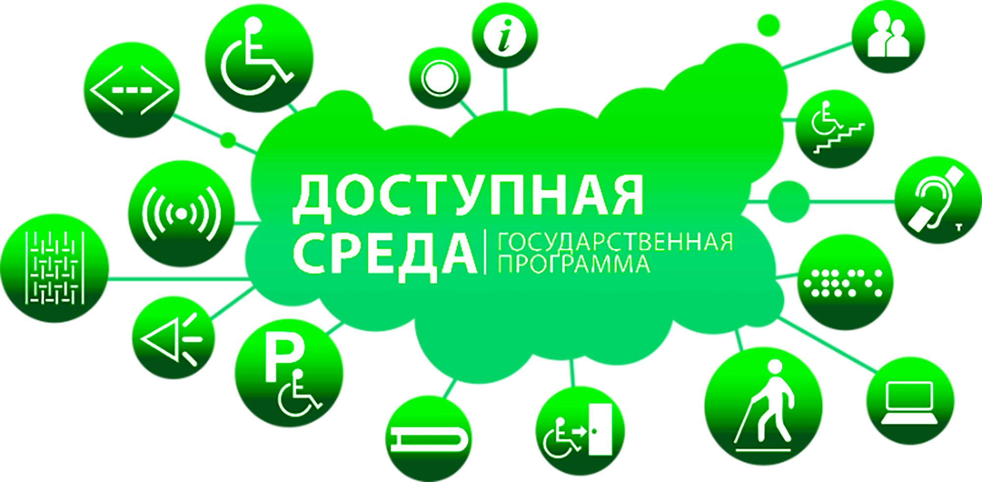 Доступная (или безбарьерная) среда.